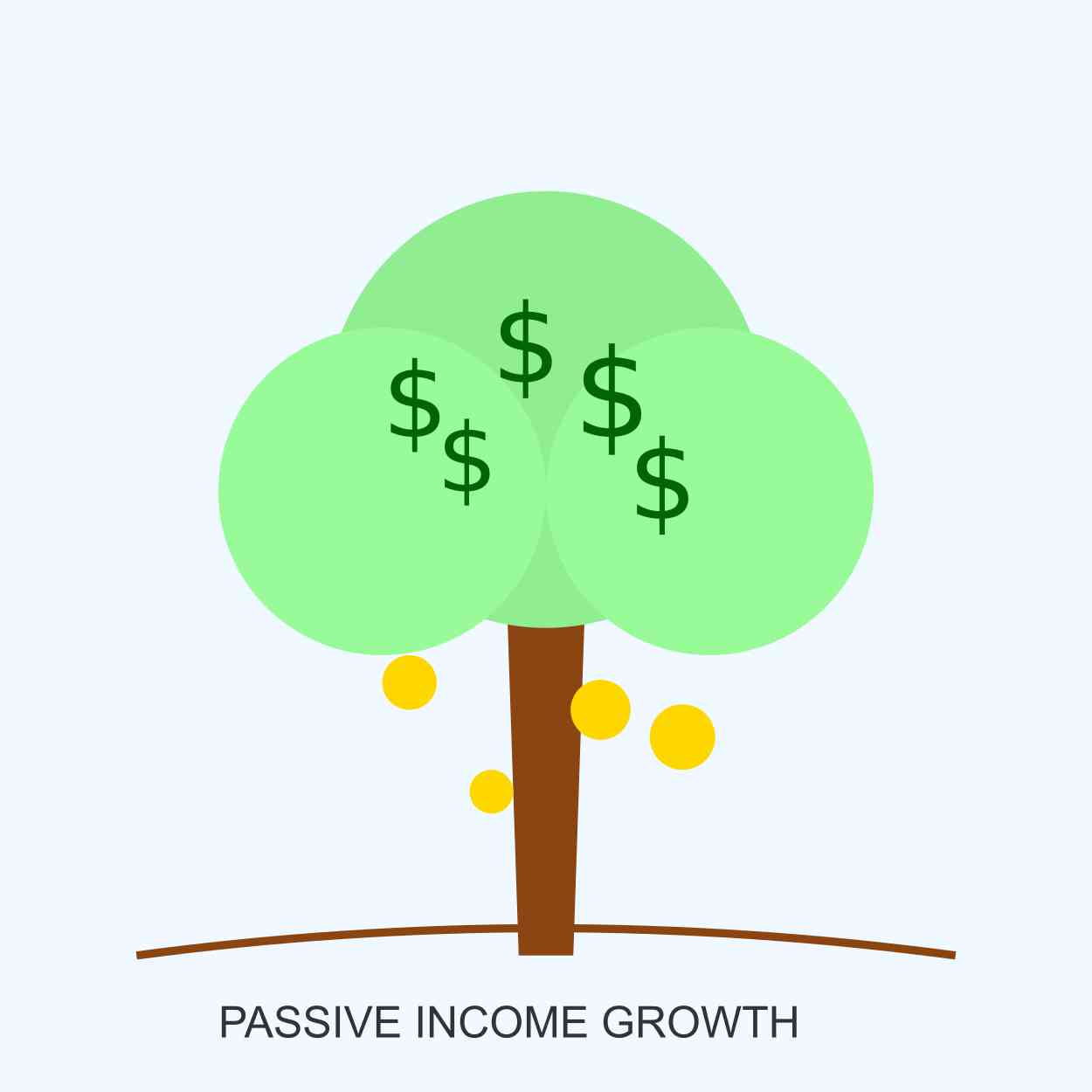 How to Make Passive Income in 2024: 8 Life-Changing Ways to Make Money While You Sleep | MirrorLog